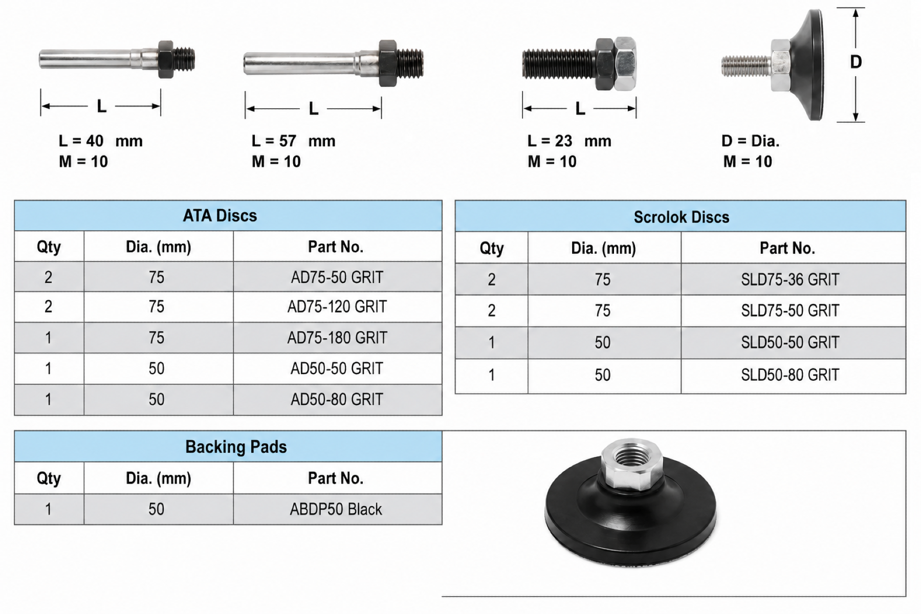 Abrasives & Accessories — Entrepot Marketing Singapore