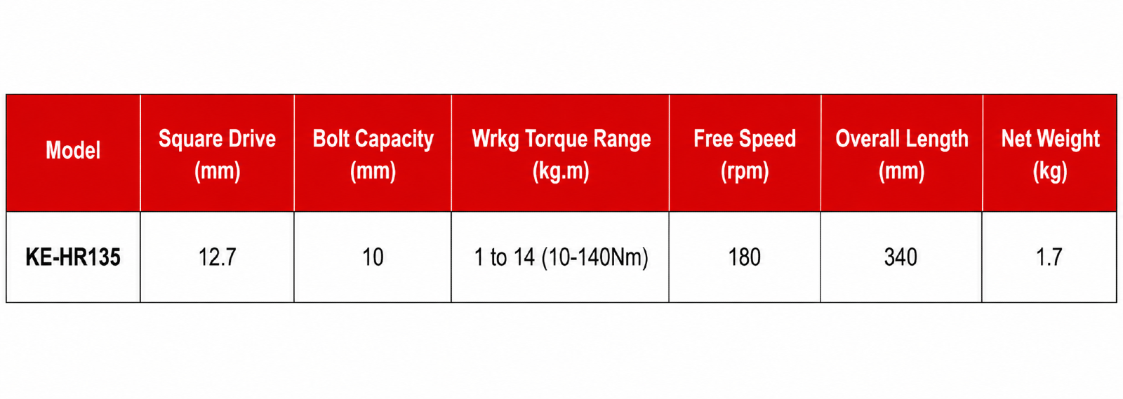 EM2 KE-HR135 Hybrid Ratchet Wrench specification sheet 1