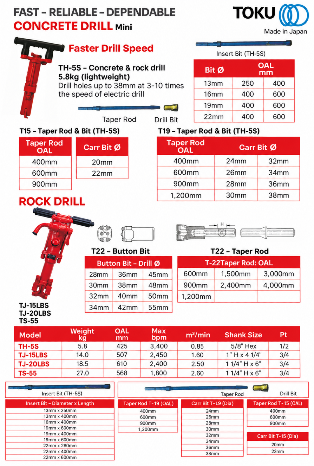 Toku - TH-5S Rock Drill Hand-held  specification sheet 1